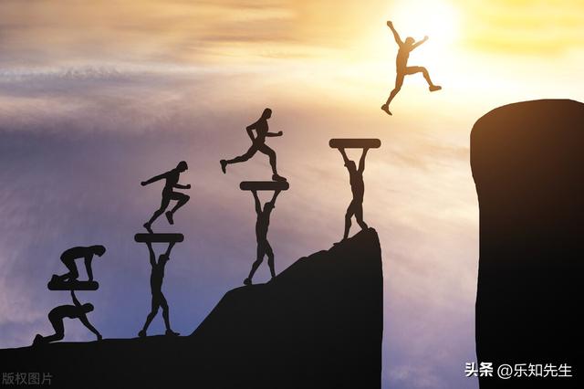 一个优秀团队具备的6种能力，领导力五要素（以终为始，创业者的五项修炼）