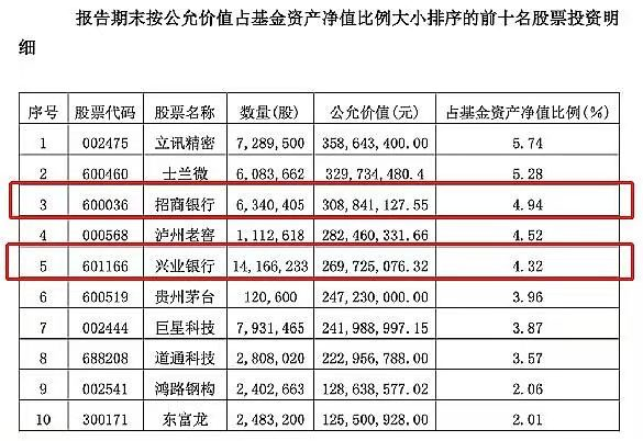 私募基金稳当吗，私募基金稳当吗为什么？