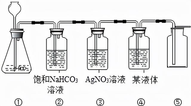 红磷在空气中燃烧，红磷在空气中燃烧的现象（初中化学——空气选择题模拟篇）