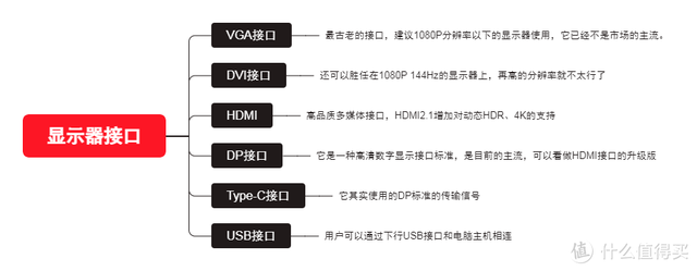 无法定位程序输入点于动态链接库，无法定位程序输入点于动态链接库解决方法（IPS、VA、TN面板选哪个）