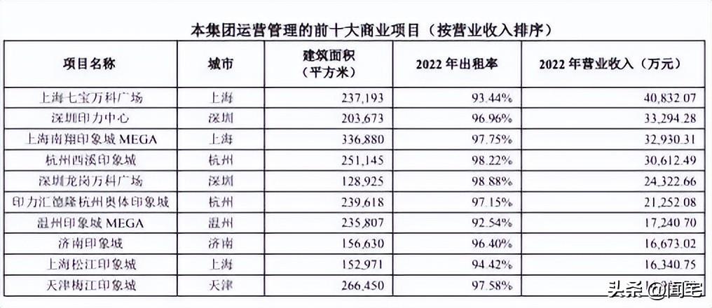 温州设计公司（匪夷所思）