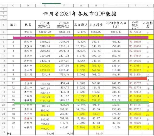 四川大凉山到底有多穷，大凉山最穷的县城（成昆铁路线上凉山州的几个贫困县）