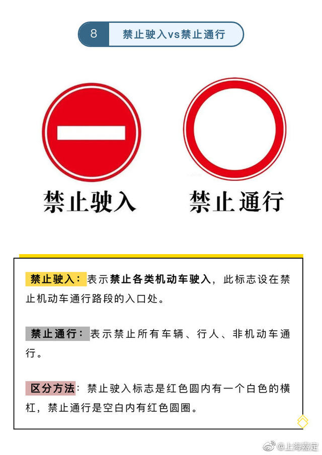 常见的交通标志标牌及意思，交通标志标牌及意思（五一假期出行可要留意这些冷门交通标识）