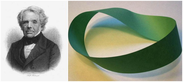 属虎的人为什么不能戴黄金，属虎的人为什么不能戴黄金适合戴什么（有趣的数学，趣味究竟藏在哪里）