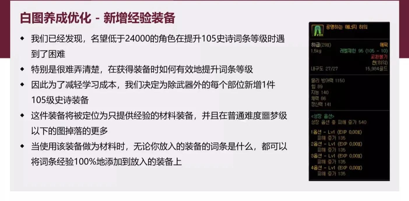 地下城与勇士最容易打造的角色 110版本搬砖快速成型角色推荐