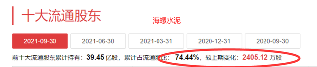 股票怎么操作，股票超短线怎么操作（股票的操作模式）