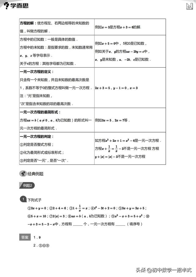 一元一次方程的定义，数学初一全部重要知识点（<新初一>-每天进步一点点）