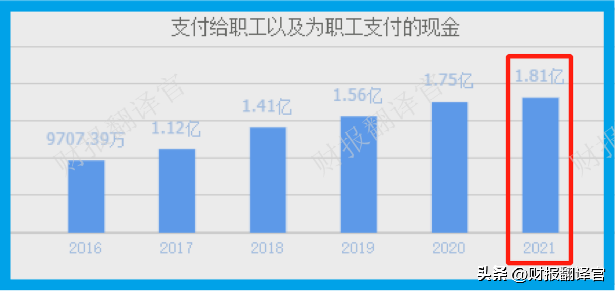 大豪科技（纺织机械第一股）