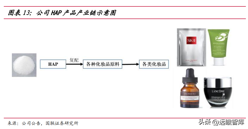 江苏开元（位于江苏南京）