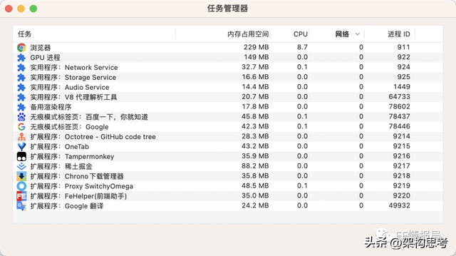 为什么网址前面总有一个http，全面解析浏览器原理