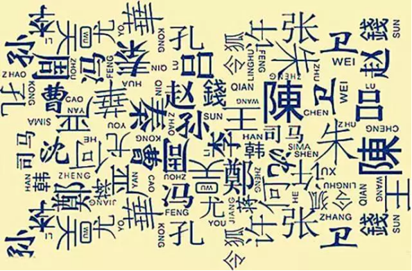 百家姓里没有的姓氏，这个姓氏人口众多却未被列入《百家姓》