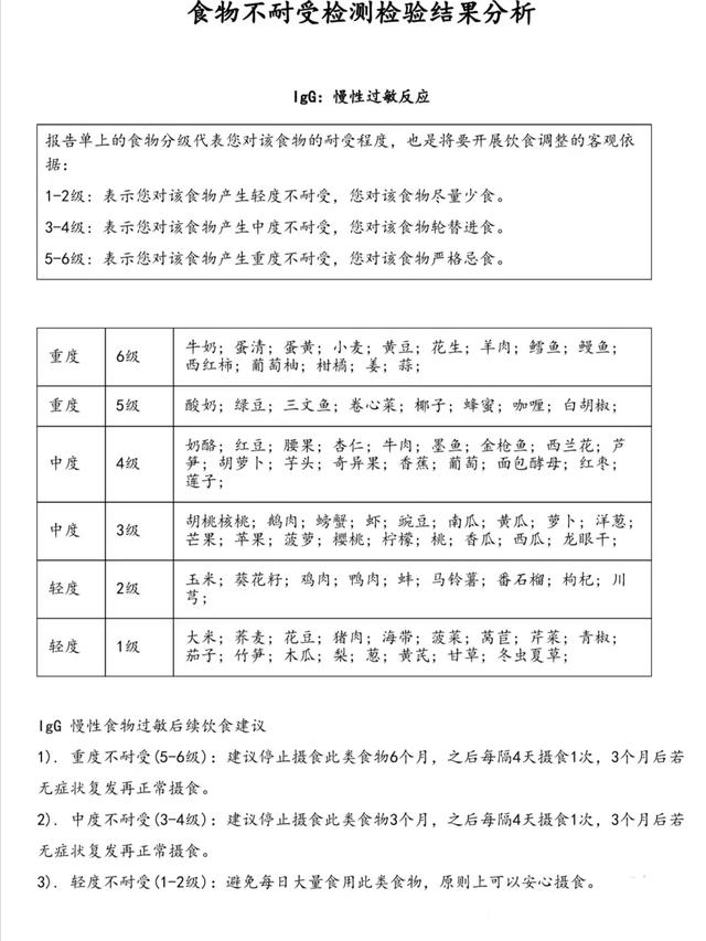 六岁孩子发育迟缓，六岁轻度智力发育迟缓（用最简单的方法8个月长7公分）