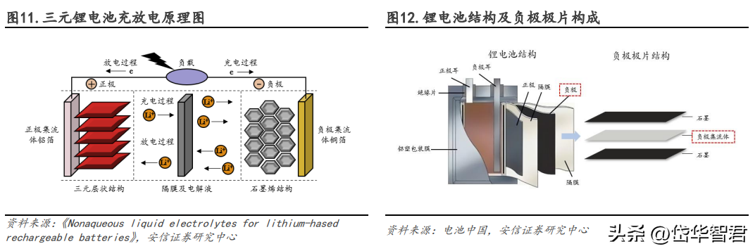 昆山电镀厂（国内电镀设备龙头）