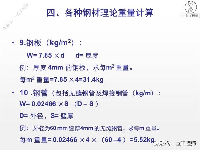 钢筋型号及表示方法表格，钢材的型号、钢号和规格