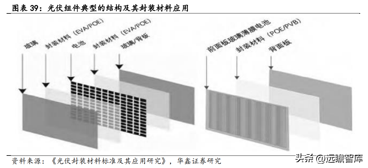 皖维集团（坚持PVA主业）