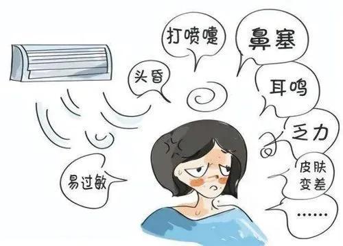 空调送风耗电量大吗（夏天晚上睡觉时空调怎么开最省电）