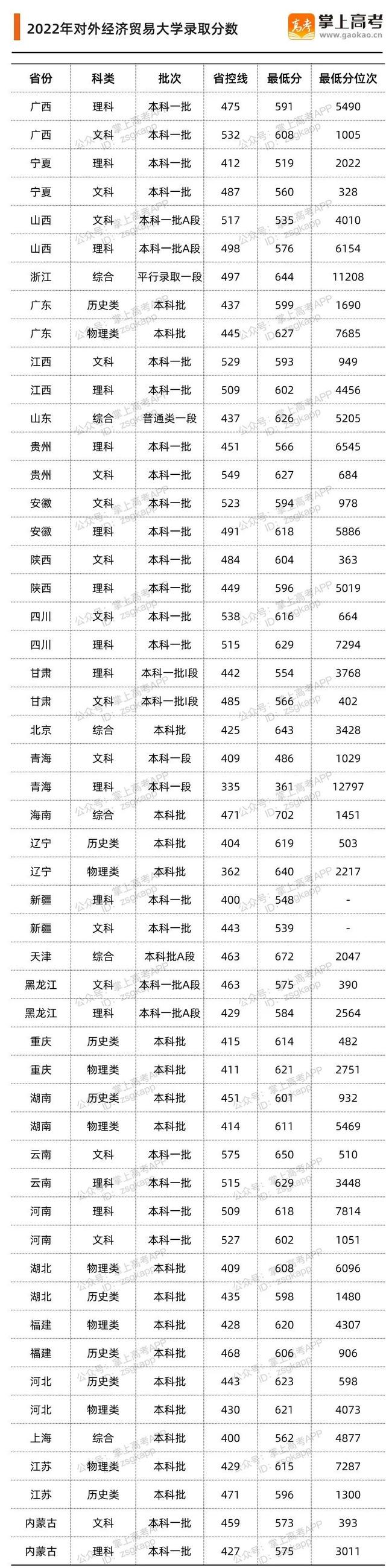 两财一贸是什么意思，抢着去的“两财一贸”