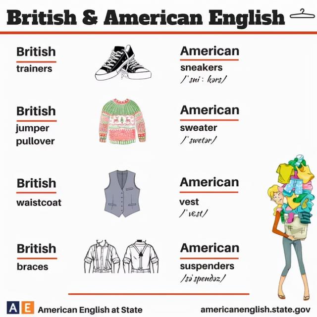 美式音标和英式音标有什么不同，美式音标和英式音标发音有什么不同（英式英语和美式英语的不同）