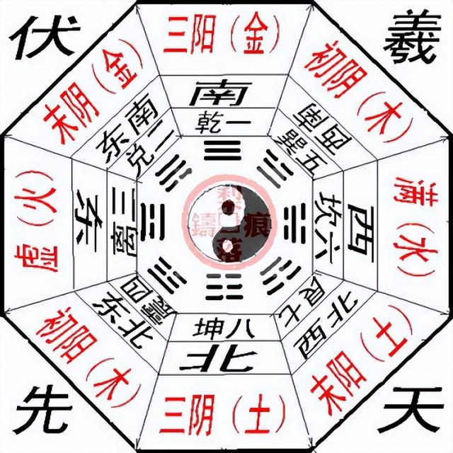 今年属于什么年，2021年是属于什么年（癸卯兔年是黑兔年）