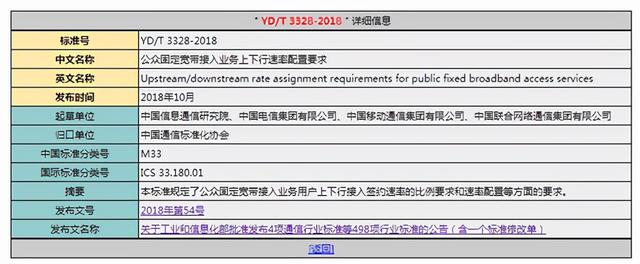 yd是什么意思，year是什么意思（100兆和200兆宽带有什么区别）