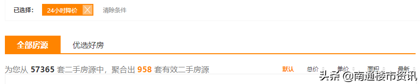 南通市房价()