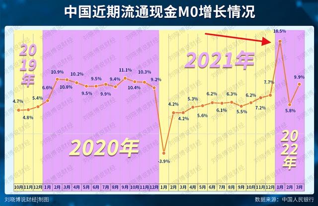 降准和降息有什么区别，降准和降息有什么区别,降准对股市有何影响（降准了！10段话看懂它）