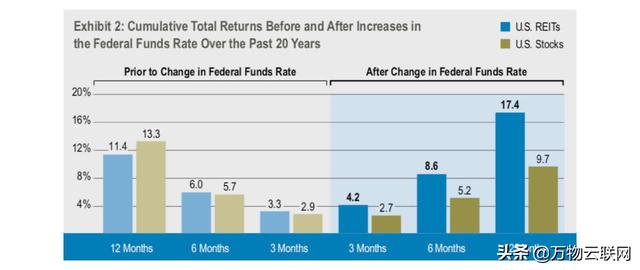 超跌股可以买吗，超跌股能买吗（2022年抄底科技公司的股票购买指南）
