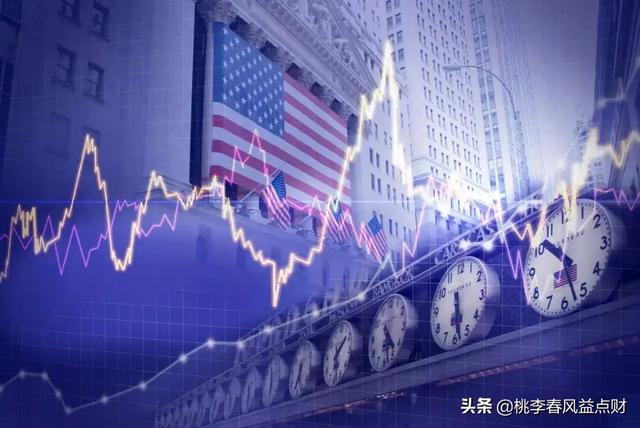 美国股票投资，怎么样买美国股票（美国股市在回归理性）