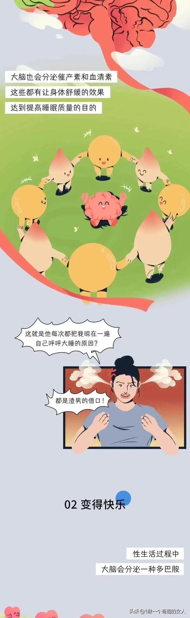 性对于男人来说意味着什么，性对男人到底有多重要（性生活对男人原来有这么多好处呀）