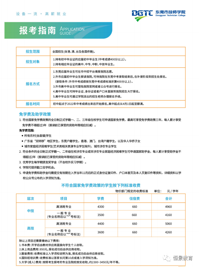 东莞技校有哪些(虎门职业学校有哪几所)