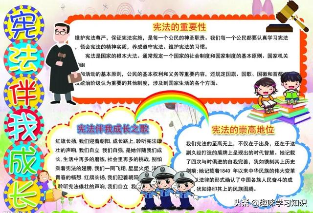 关于学习的手抄报，学习的手抄报（中小学普法手抄报合集，请收藏）