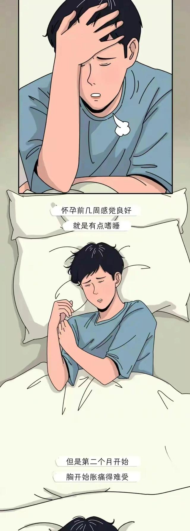 男生和女生怎么怀孕，男生和女生是怎么怀孕的（这估计是所有孕妈宝妈们最想看到的吧）