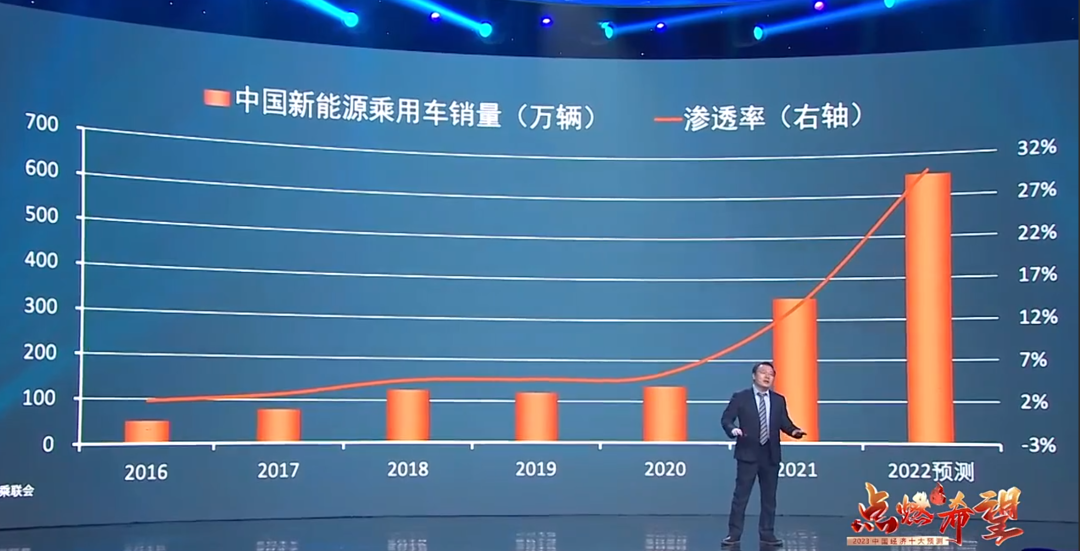 2023年年底缘财两旺需看“南北” 2023年财运最旺的生肖排行榜