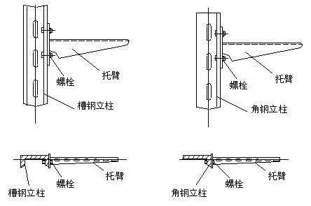 电缆桥架安装有哪些规范，一整套电缆桥架安装施工流程及规范