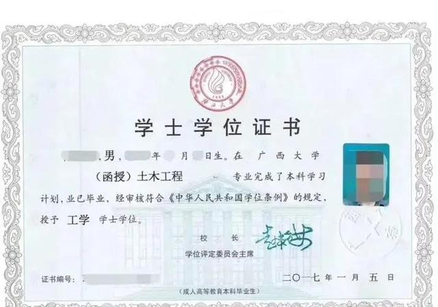 函授本科什么意思，函授本科是什么意思（函授本科，有没有学士学位）