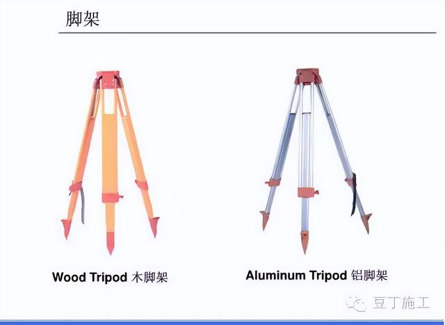 工程测量仪器有哪些，公路工程测量主要用哪些测量仪器（4种工程测量仪器的操作及使用）