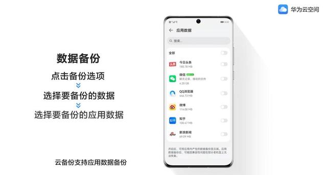 华为云空间备份的内容在哪里查看，如何查看华为云空间备份的照片（你不能错过的数据备份妙招）