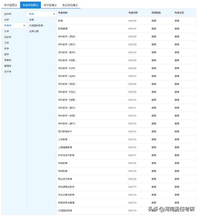 2021年教育学专业介绍及就业方向前景解读分析，2021年学什么专业好就业（专业解析：教育学专业全解析）