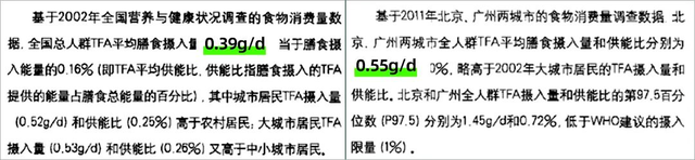 无反式脂肪是什么意思，这份0反式脂肪酸零食清单请收好
