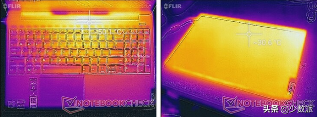 windows息屏，为什么什么都没做，合盖睡眠的