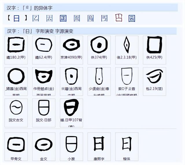 曹的拼音是什么，曹的拼音怎么读音（你知道“曹”字的构成与意义是什么吗）