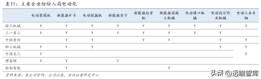 三一重工官网（工程机械龙头）