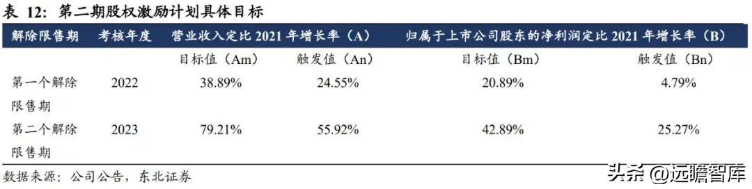 贝克曼库尔特（迪瑞医疗）