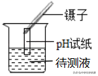 实验室制备二氧化硫，实验室制二氧化硫的方法（2022年中考化学真题分类训练）