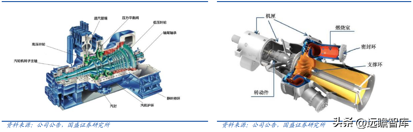 雷派克照明（航空航天领域环形锻件核心供应商）