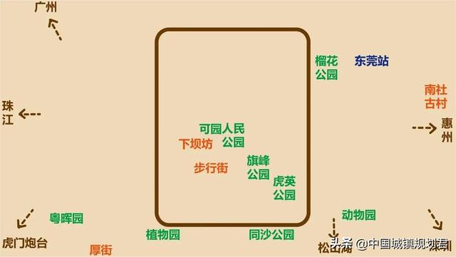 怎么辨别东南西北四个方向，东南西北怎么分方向（女生都能一目了然的全国各省的地级行政区划和城市极简地图）