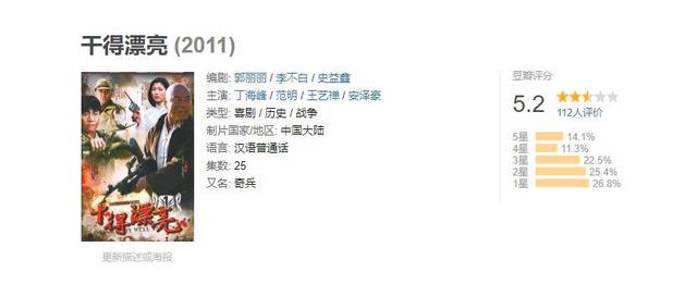 18禁不禁电视剧，18禁不禁电视剧剧情（拗口、浮夸还不是重点）