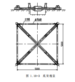 塔吊怎么安装上去的，塔吊是怎么安装的（塔机的安装及拆除）