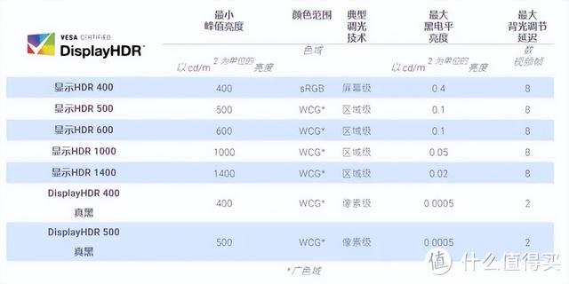 无法定位程序输入点于动态链接库，无法定位程序输入点于动态链接库解决方法（IPS、VA、TN面板选哪个）