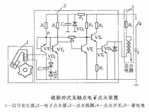 进气温度传感器，奥迪的温度传感器在哪个位置（汽车点火系）